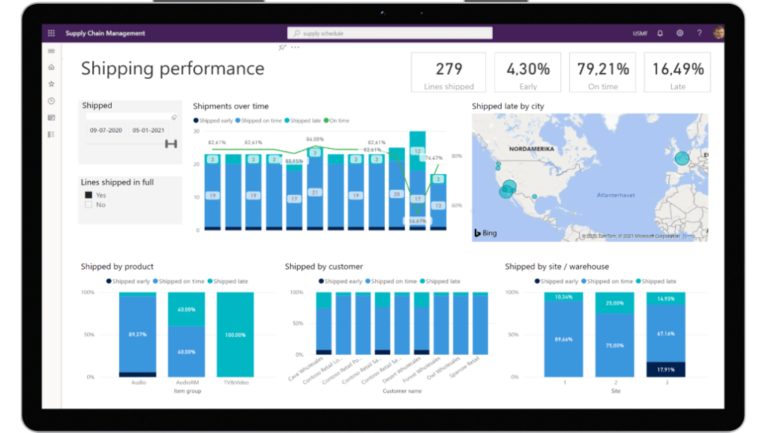 Business Intelligence And Data Visualization: Powering Success