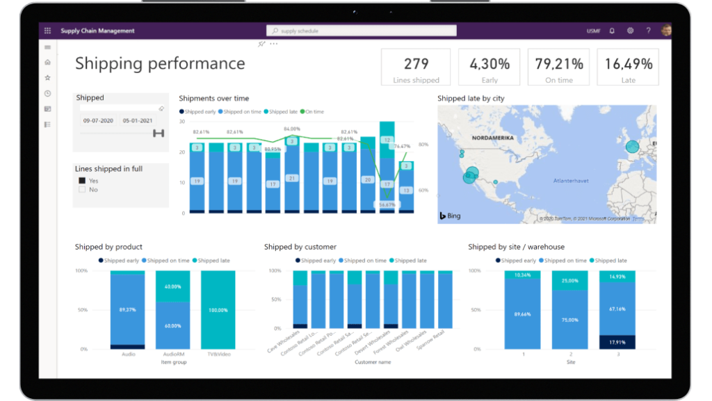 Business Intelligence and Data Visualization by Software Dynamics