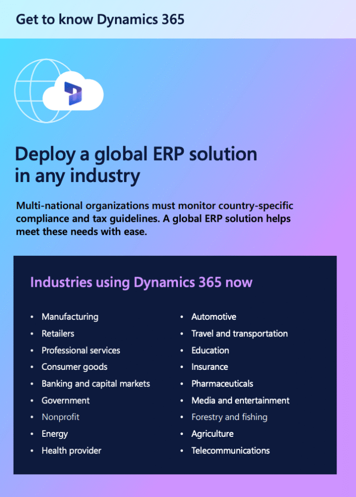 Dynamics 365 Finance ROI for Enterprises in Kenya